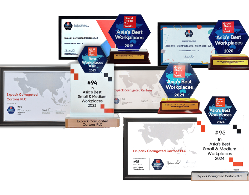 Great Place to work Awards - asia's best workplaces